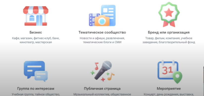 тип сообщества статья Большой курс по продвижению бизнеса во ВКонтакте – часть 1